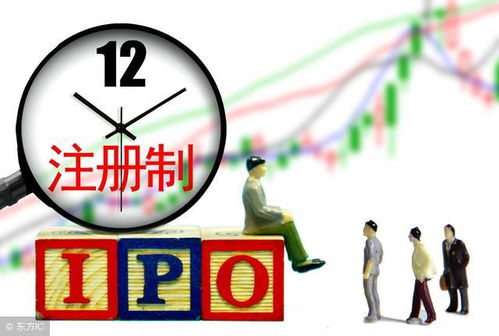 IPO最嚴(yán)新規(guī)有利進一步提高上市公司質(zhì)量