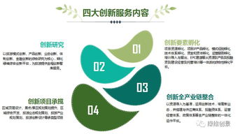 以創(chuàng)新的名義,締造旅游的歡樂頌