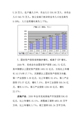 濱江區房地產開發建設項目可行性商業策劃書